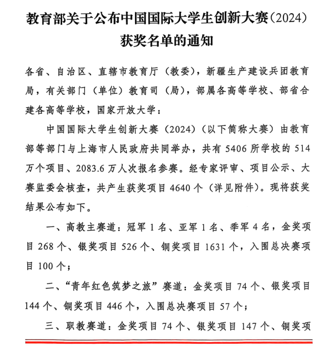 ylzz总站线路检测中心创新创业教育结硕果 师生团队斩获中国国际大学生创...